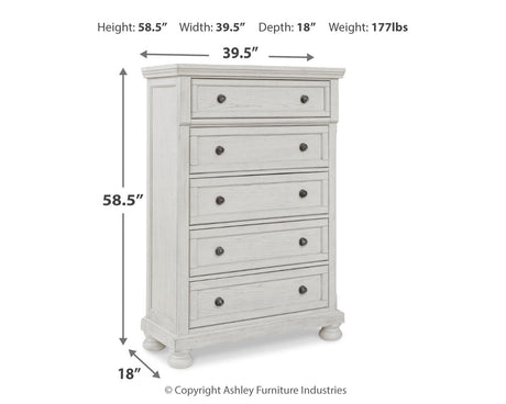 Robbinsdale White Queen Panel Storage Bedroom Set with Dresser, Mirror and Chest - Ornate Home