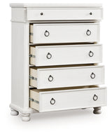 Rowlenstown Antique White Five Drawer Chest - Ornate Home