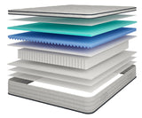 Salvia Mattress - Ornate Home