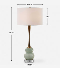 Sanctuary Green/Gray Table Lamp - Ornate Home