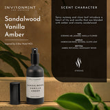 Sandalwood | Vanilla | Amber Room Spray (Inspired by Hotel Costes®) - Ornate Home