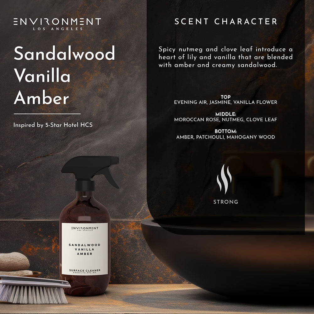 Sandalwood | Vanilla | Amber Surface Cleaner (Inspired by Hotel Costes®)
