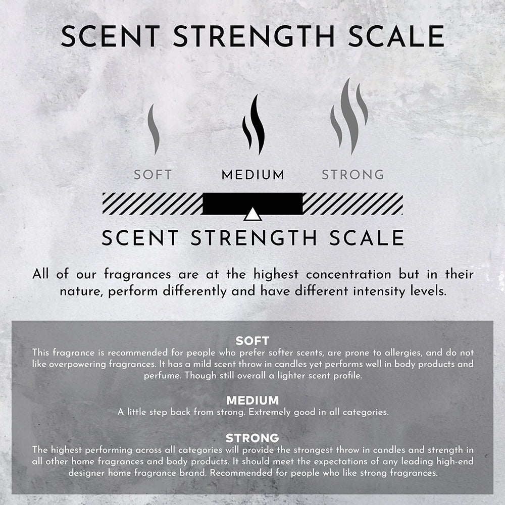 2oz Santal | Tonka | Musk Machine Diffusing Oil (Inspired by Le Labo Santal® and 1 Hotel®)