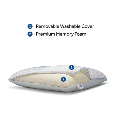 Sealy® Conform Memory Foam Bed Pillow - Ornate Home