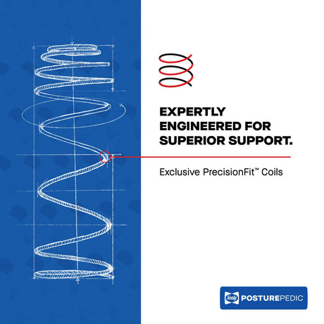 Sealy® Posturepedic® Dupont II Firm Mattress - Ornate Home