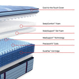 Sealy® Posturepedic® Dupont II Pillow Top Medium Mattress - Ornate Home