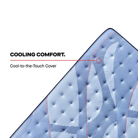 Sealy® Posturepedic® Dupont II Pillow Top Medium Mattress - Ornate Home