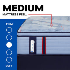Sealy® Posturepedic® Dupont II Pillow Top Medium Mattress - Ornate Home