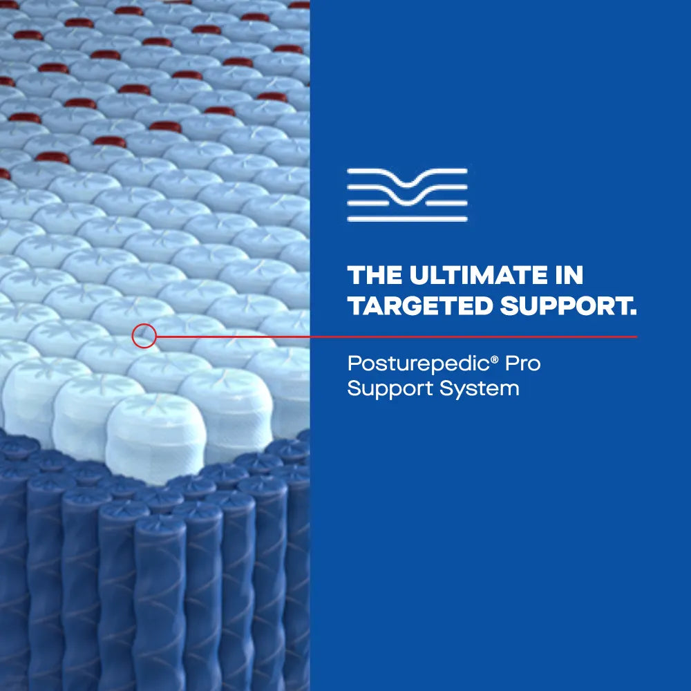 Sealy® Posturepedic® Elite Albany II Firm Mattress - Ornate Home