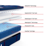 Sealy® Posturepedic® Elite Albany II Pillow Top Soft  Mattress - Ornate Home