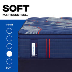 Sealy® Posturepedic® Elite Albany II Pillow Top Soft  Mattress - Ornate Home