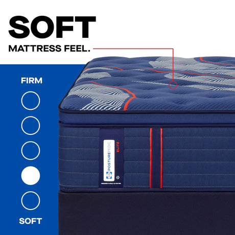 Sealy® Posturepedic® Elite Albany II Pillow Top Soft  Mattress - Ornate Home