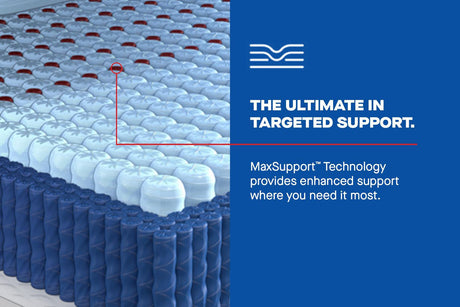 Sealy® Posturepedic® Elite Brenham II Medium Pillow Top Mattress - Ornate Home