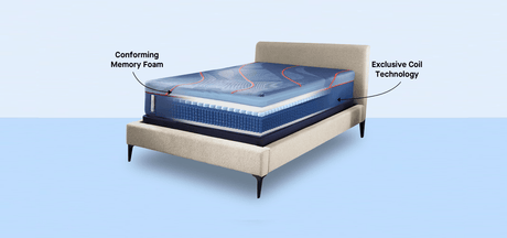 Sealy® Posturepedic® Elite Brenham II Hybrid Firm Mattress - Ornate Home