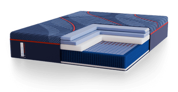 Sealy® Posturepedic® Elite Brenham II Hybrid Firm Mattress - Ornate Home