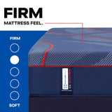 Sealy® Posturepedic® Elite High Point II Hybrid Firm Mattress - Ornate Home
