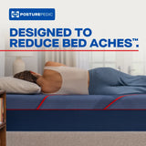 Sealy® Posturepedic® Elite High Point II Hybrid Medium Mattress - Ornate Home