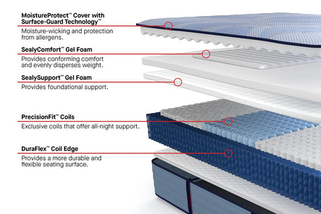 Sealy® Posturepedic® Paterson II Ultra Firm Mattress - Ornate Home