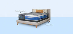 Sealy® Posturepedic® Plus Hybrid High Point Firm Mattress - Ornate Home