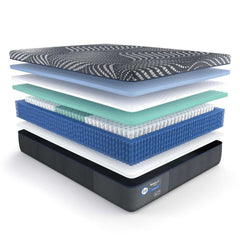 Sealy® Posturepedic® Plus Hybrid High Point Firm Mattress - Ornate Home