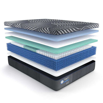 Sealy® Posturepedic® Plus Hybrid High Point Firm Mattress - Ornate Home