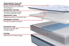 Sealy® Posturepedic® Spring Medina II Firm Mattress - Ornate Home