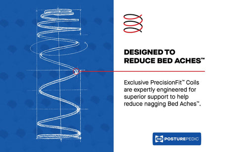 Sealy® Posturepedic® Spring Medina II Firm Mattress - Ornate Home