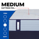 Sealy® Posturepedic® Spring Medina II Medium Mattress - Ornate Home
