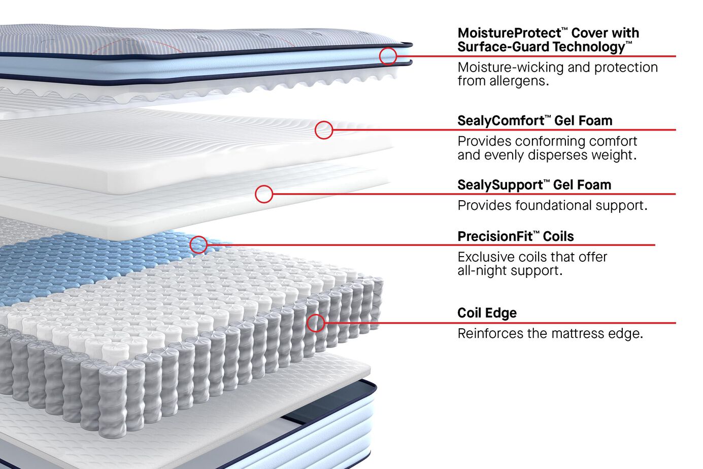 Sealy® Posturepedic® Spring Medina II Medium Pillow Top Mattress - Ornate Home