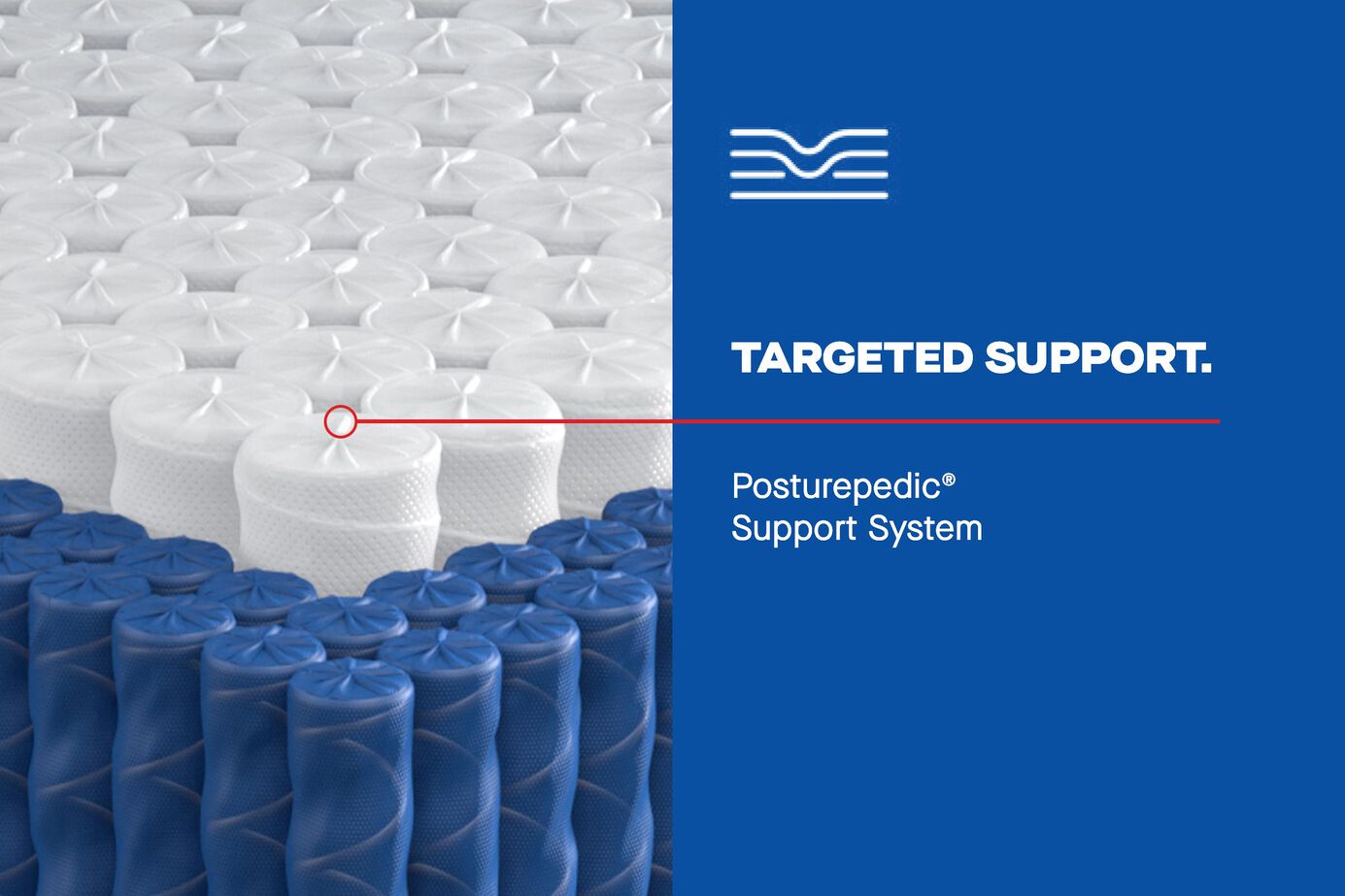 Sealy® Posturepedic® Spring Medina II Medium Pillow Top Mattress - Ornate Home