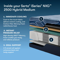 Serta Blue iSeries NXG 2500 Twin XL 12.5" Hybrid Medium Mattress - Ornate Home