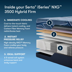 Serta Blue iSeries NXG Split‑Head Queen 13.5" Hybrid Firm Mattress - Ornate Home