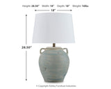 Shawburg Antique Green 2-Piece Lamp Set (Online Special Price) - Ornate Home