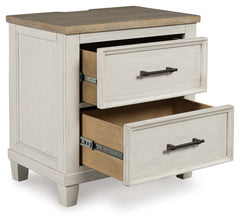 Shaybrock Antique White/Brown Queen Panel Bed, Dresser, Mirror and Nightstand - Ornate Home