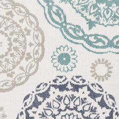 Shonkin Outdoor Area Rug - Clearance - Ornate Home