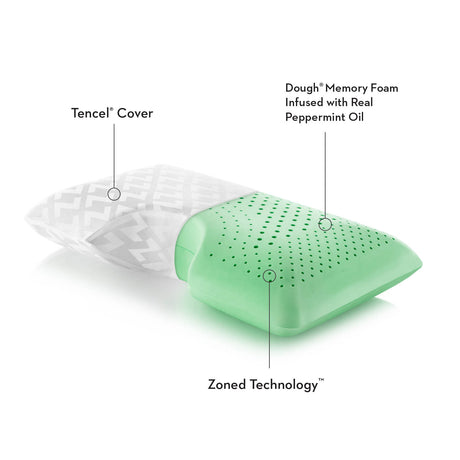 Shoulder Zoned Dough Peppermint King Pillow - Ornate Home