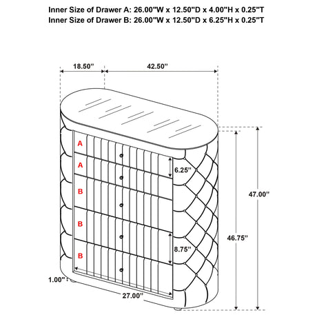 Sonya Ivory 5-piece Upholstered Eastern King Bedroom Set - Ornate Home