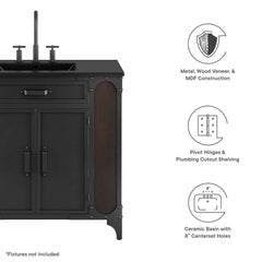 Steamforge Black 36" Bathroom Vanity - Ornate Home