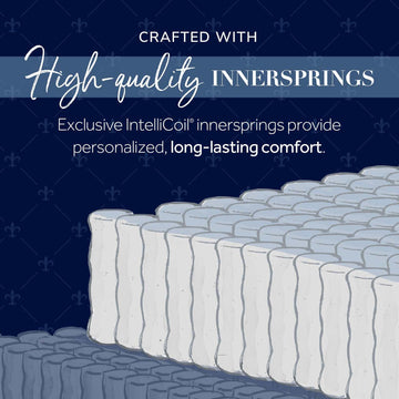 Stearns & Foster® Estate Firm Mattress - Ornate Home