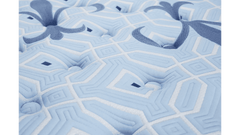 Stearns & Foster® Estate Firm Pillowtop Mattress - Ornate Home