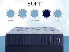 Stearns & Foster® Estate Plush Mattress - Ornate Home