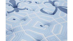 Stearns & Foster® Estate Plush Pillowtop Mattress - Ornate Home