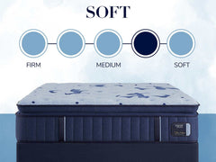 Stearns & Foster® Estate Plush Pillowtop Mattress - Ornate Home