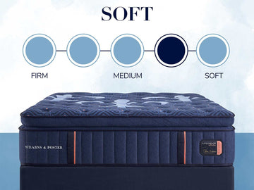 Stearns & Foster® Lux Estate Plush Pillowtop Mattress - Ornate Home