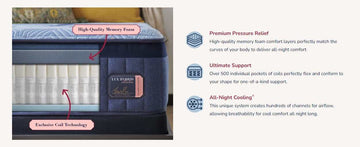 Stearns & Foster® Lux Hybrid Firm Mattress - Ornate Home