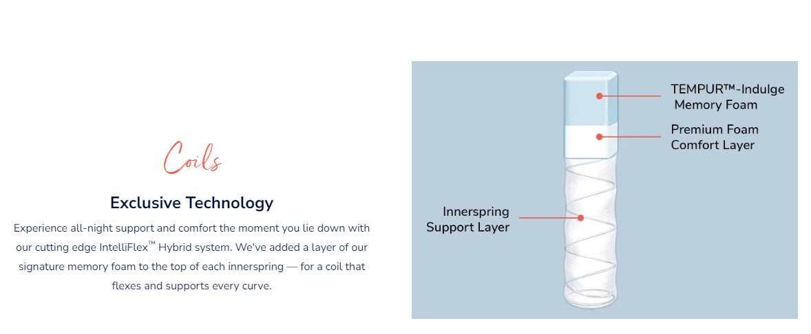 Stearns & Foster® Lux Hybrid Firm Mattress - Ornate Home