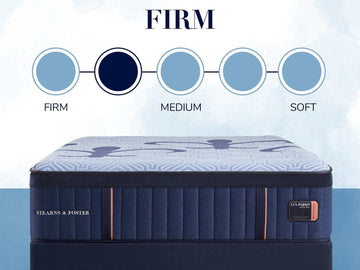 Stearns & Foster® Lux Hybrid Firm Mattress - Ornate Home