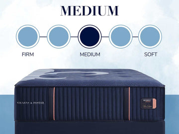 Stearns & Foster® Reserve Medium Mattress - Ornate Home