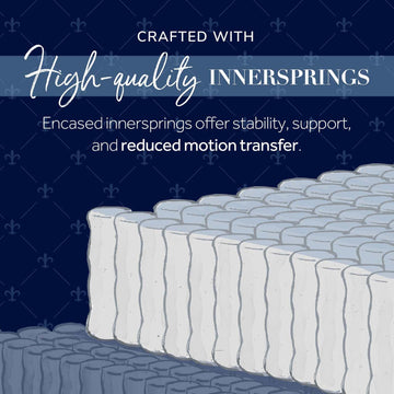 Stearns & Foster® Studio Medium Pillowtop Mattress - Ornate Home