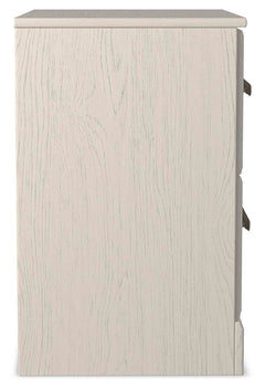 Stelsie White Queen Panel Bed, Dresser, Mirror and 2 Nightstands - Ornate Home